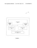 Method and system for secure form delivery diagram and image