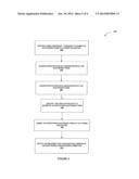 Method and system for secure form delivery diagram and image