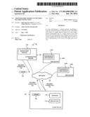 Cryptographic binding of multiple secured connections diagram and image