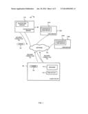 Cryptographic binding of multiple secured connections diagram and image