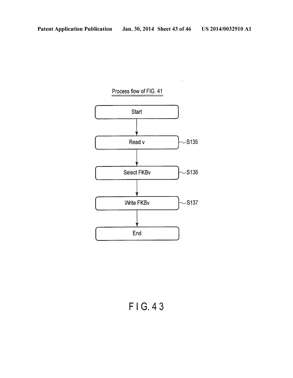 STORAGE SYSTEM IN WHICH FICTITIOUS INFORMATION IS PREVENTED - diagram, schematic, and image 44