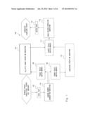 GROUP SIGNATURE PROCESSING DEVICE FOR PROCESSING A PLURALITY OF GROUP     SIGNATURES SIMULTANEOUSLY diagram and image