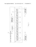 GROUP SIGNATURE PROCESSING DEVICE FOR PROCESSING A PLURALITY OF GROUP     SIGNATURES SIMULTANEOUSLY diagram and image