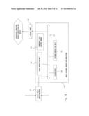 GROUP SIGNATURE PROCESSING DEVICE FOR PROCESSING A PLURALITY OF GROUP     SIGNATURES SIMULTANEOUSLY diagram and image