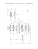 GROUP SIGNATURE PROCESSING DEVICE FOR PROCESSING A PLURALITY OF GROUP     SIGNATURES SIMULTANEOUSLY diagram and image