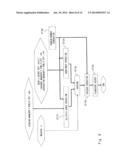 GROUP SIGNATURE PROCESSING DEVICE FOR PROCESSING A PLURALITY OF GROUP     SIGNATURES SIMULTANEOUSLY diagram and image