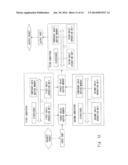 GROUP SIGNATURE PROCESSING DEVICE FOR PROCESSING A PLURALITY OF GROUP     SIGNATURES SIMULTANEOUSLY diagram and image