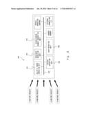 GROUP SIGNATURE PROCESSING DEVICE FOR PROCESSING A PLURALITY OF GROUP     SIGNATURES SIMULTANEOUSLY diagram and image