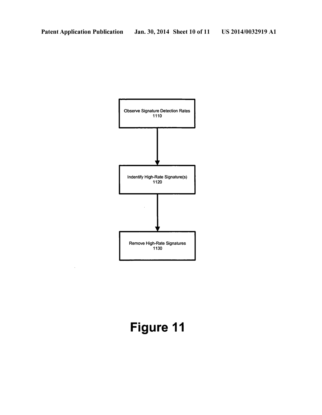 DOCUMENT DE-REGISTRATION - diagram, schematic, and image 11