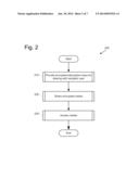 MEDIA ENCRYPTION BASED ON BIOMETRIC DATA diagram and image