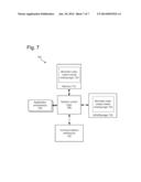 MEDIA ENCRYPTION BASED ON BIOMETRIC DATA diagram and image