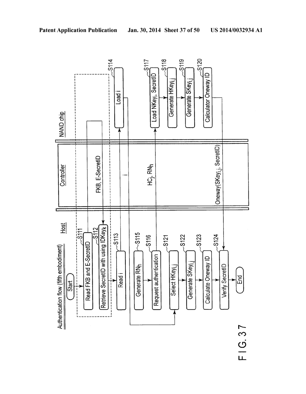 STORAGE SYSTEM IN WHICH FICTITIOUS INFORMATION IS PREVENTED - diagram, schematic, and image 38