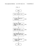 INFORMATION PROCESSING APPARATUS, CONTROL METHOD FOR INFORMATION     PROCESSING APPARATUS, AND STORAGE MEDIUM diagram and image