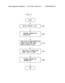 INFORMATION PROCESSING APPARATUS, CONTROL METHOD FOR INFORMATION     PROCESSING APPARATUS, AND STORAGE MEDIUM diagram and image