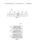 Power Management diagram and image