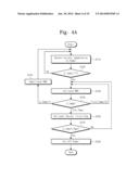 SYSTEM ON CHIP AND TEMPERATURE CONTROL METHOD THEREOF diagram and image