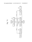 SYSTEM ON CHIP AND TEMPERATURE CONTROL METHOD THEREOF diagram and image