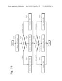 SYSTEM ON CHIP AND TEMPERATURE CONTROL METHOD THEREOF diagram and image