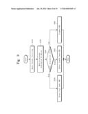 SYSTEM ON CHIP AND TEMPERATURE CONTROL METHOD THEREOF diagram and image