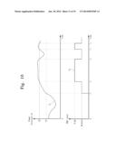 SYSTEM ON CHIP AND TEMPERATURE CONTROL METHOD THEREOF diagram and image