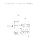 SYSTEM ON CHIP AND TEMPERATURE CONTROL METHOD THEREOF diagram and image