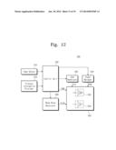 SYSTEM ON CHIP AND TEMPERATURE CONTROL METHOD THEREOF diagram and image