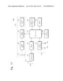 SYSTEM ON CHIP AND TEMPERATURE CONTROL METHOD THEREOF diagram and image