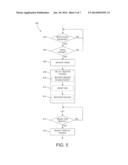 METHOD, DEVICE, AND SYSTEM FOR DELAYING PACKETS DURING A NETWORK-TRIGGERED     WAKE OF A COMPUTING DEVICE diagram and image