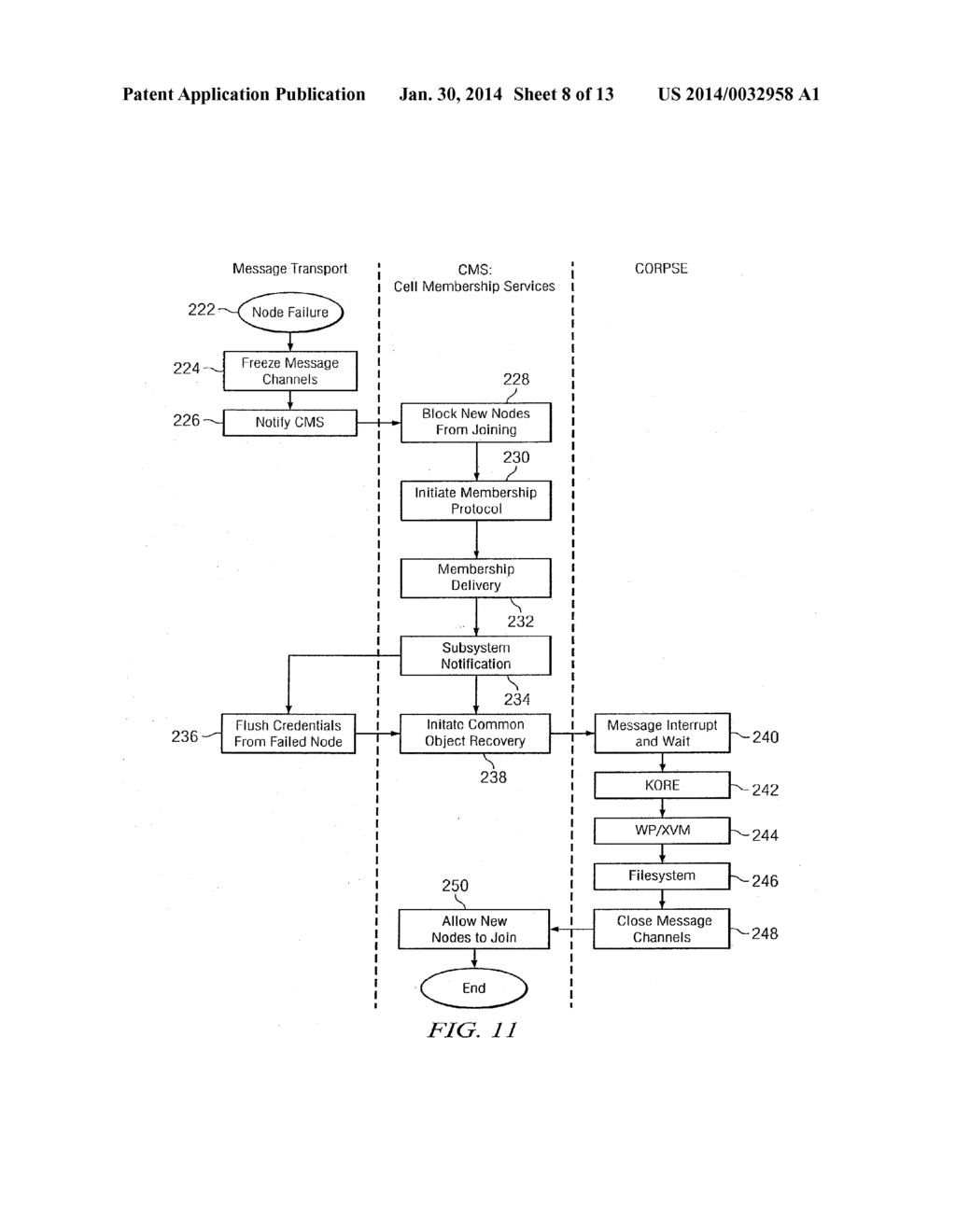 CLUSTERED FILESYSTEMS FOR MIX OF TRUSTED AND UNTRUSTED NODES - diagram, schematic, and image 09