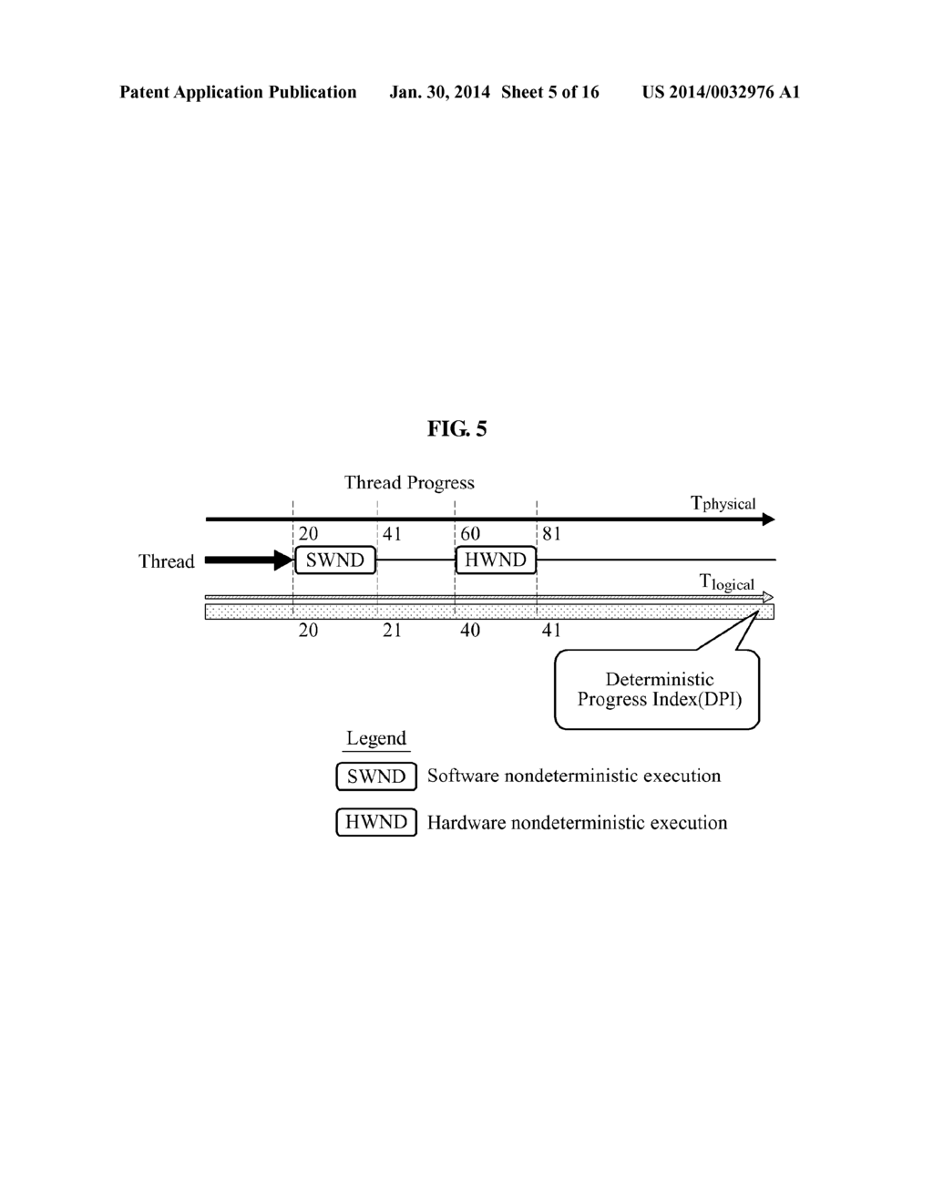 APPARATUS AND METHOD FOR DETECTING ERROR - diagram, schematic, and image 06