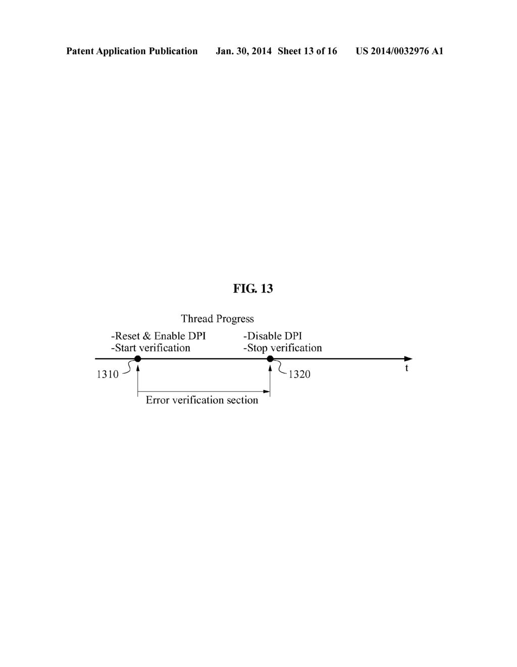 APPARATUS AND METHOD FOR DETECTING ERROR - diagram, schematic, and image 14