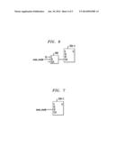 SCAN TEST CIRCUITRY CONFIGURED TO PREVENT CAPTURE OF POTENTIALLY     NON-DETERMINISTIC VALUES diagram and image