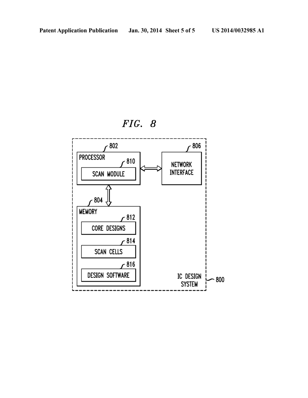 SCAN TEST CIRCUITRY CONFIGURED TO PREVENT CAPTURE OF POTENTIALLY     NON-DETERMINISTIC VALUES - diagram, schematic, and image 06