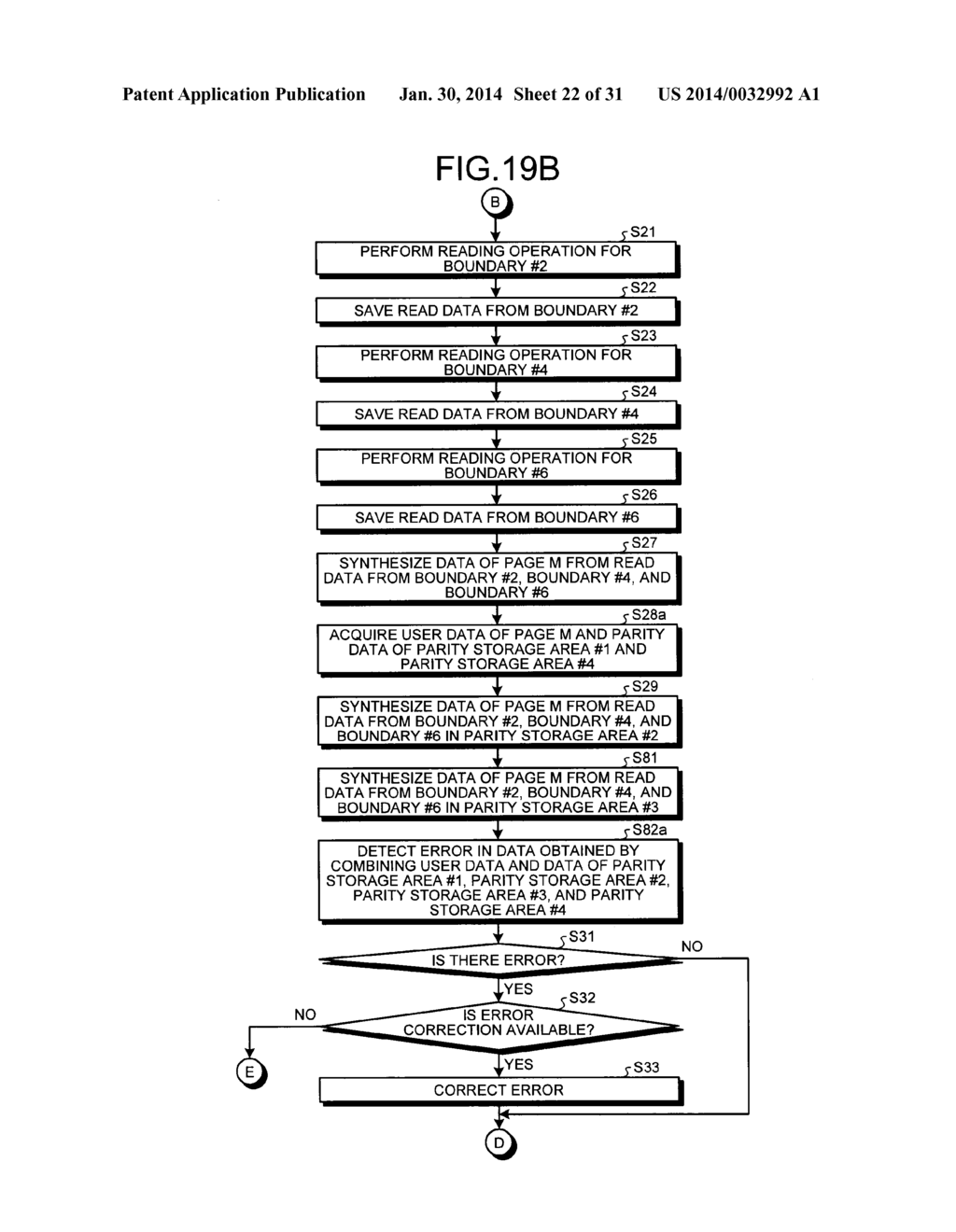 MEMORY CONTROLLER, SEMICONDUCTOR MEMORY SYSTEM, AND MEMORY CONTROL METHOD - diagram, schematic, and image 23