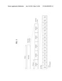 TRANSMITTING SYSTEM AND METHOD OF PROCESSING DIGITAL BROADCAST SIGNAL IN     TRANSMITTING SYSTEM, RECEIVING SYSTEM AND METHOD OF RECEIVING DIGITAL     BROADCAST SIGNAL IN RECEIVING SYSTEM diagram and image