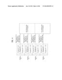 TRANSMITTING SYSTEM AND METHOD OF PROCESSING DIGITAL BROADCAST SIGNAL IN     TRANSMITTING SYSTEM, RECEIVING SYSTEM AND METHOD OF RECEIVING DIGITAL     BROADCAST SIGNAL IN RECEIVING SYSTEM diagram and image