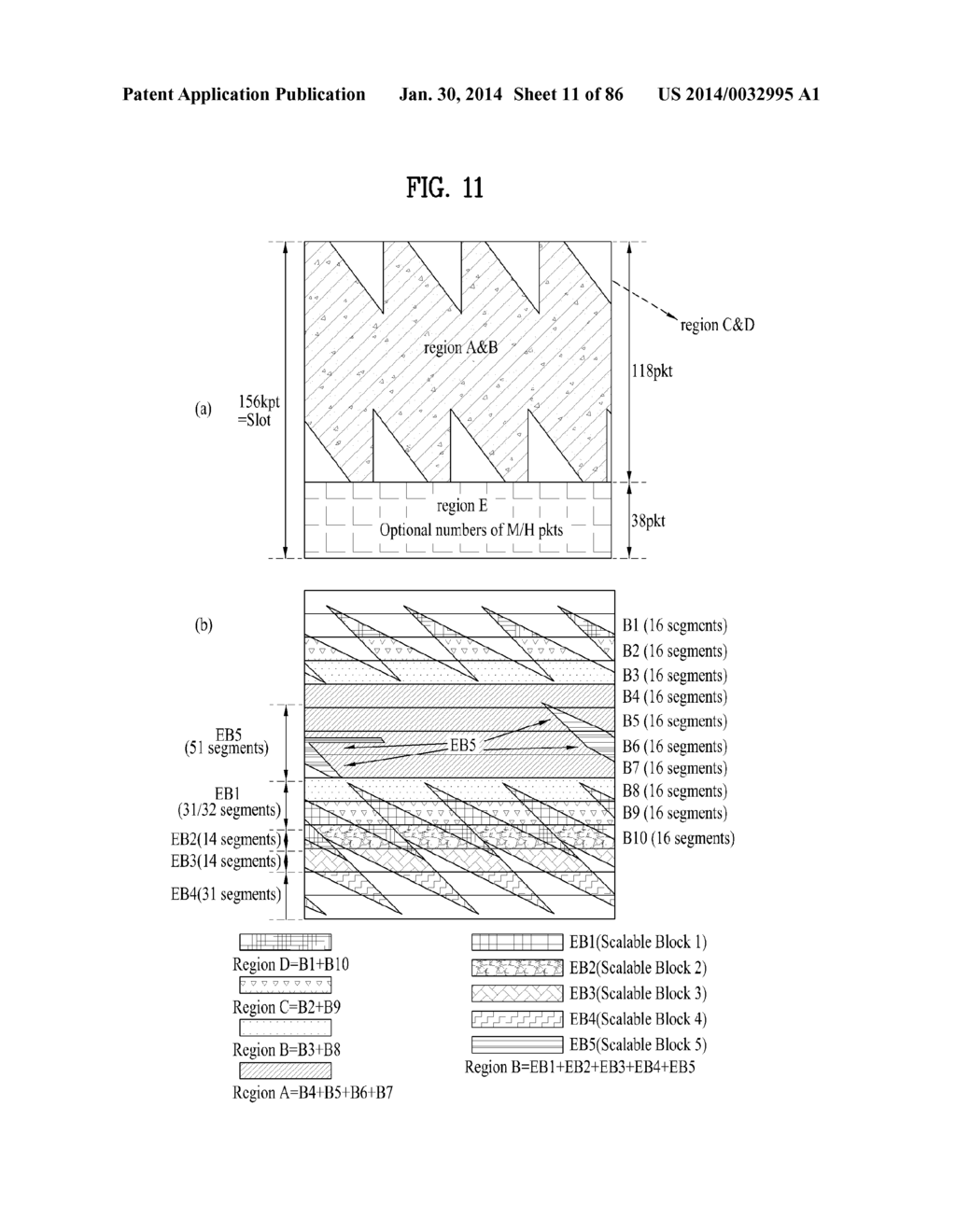 TRANSMITTING SYSTEM AND METHOD OF PROCESSING DIGITAL BROADCAST SIGNAL IN     TRANSMITTING SYSTEM, RECEIVING SYSTEM AND METHOD OF RECEIVING DIGITAL     BROADCAST SIGNAL IN RECEIVING SYSTEM - diagram, schematic, and image 12