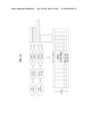 TRANSMITTING SYSTEM AND METHOD OF PROCESSING DIGITAL BROADCAST SIGNAL IN     TRANSMITTING SYSTEM, RECEIVING SYSTEM AND METHOD OF RECEIVING DIGITAL     BROADCAST SIGNAL IN RECEIVING SYSTEM diagram and image