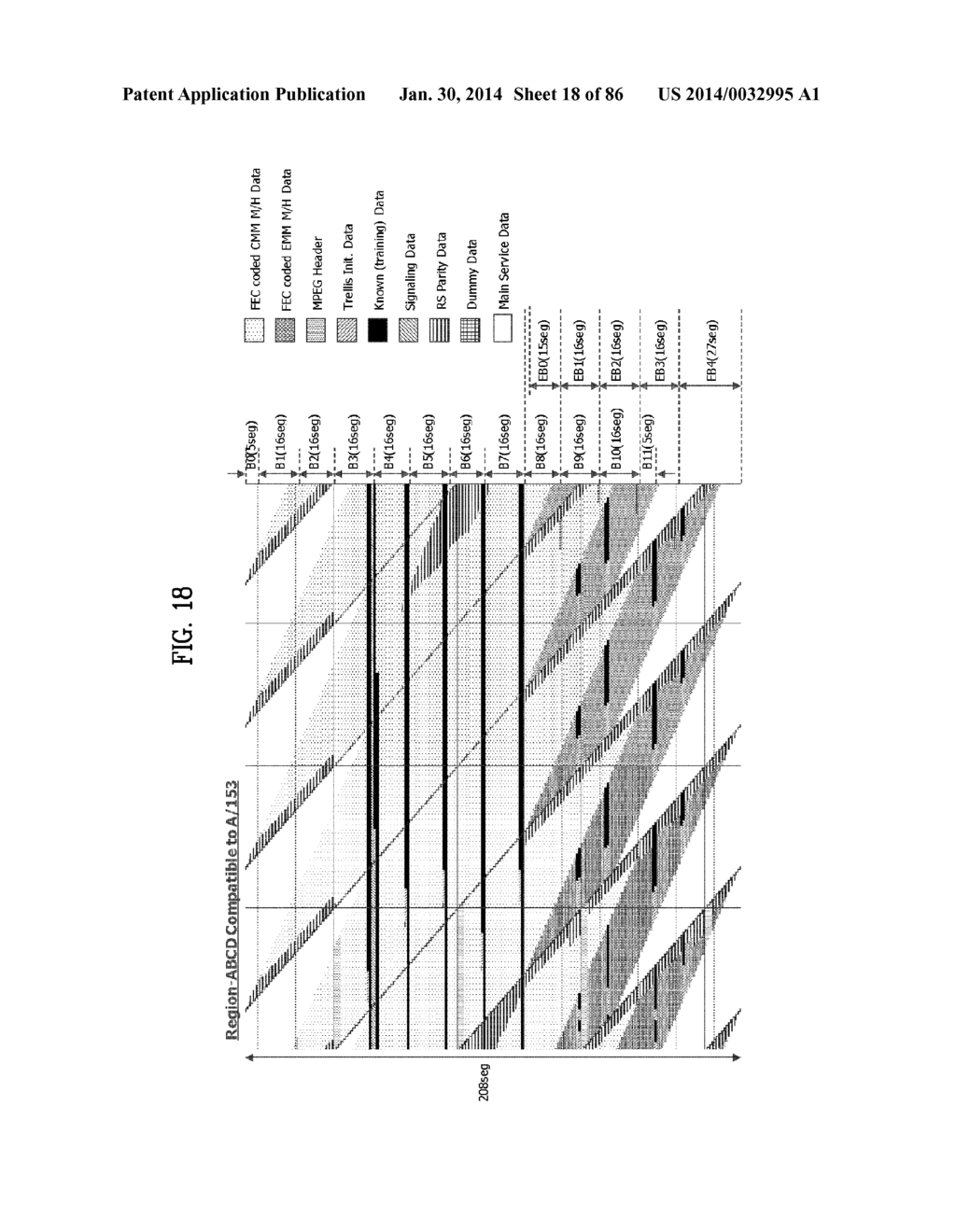 TRANSMITTING SYSTEM AND METHOD OF PROCESSING DIGITAL BROADCAST SIGNAL IN     TRANSMITTING SYSTEM, RECEIVING SYSTEM AND METHOD OF RECEIVING DIGITAL     BROADCAST SIGNAL IN RECEIVING SYSTEM - diagram, schematic, and image 19