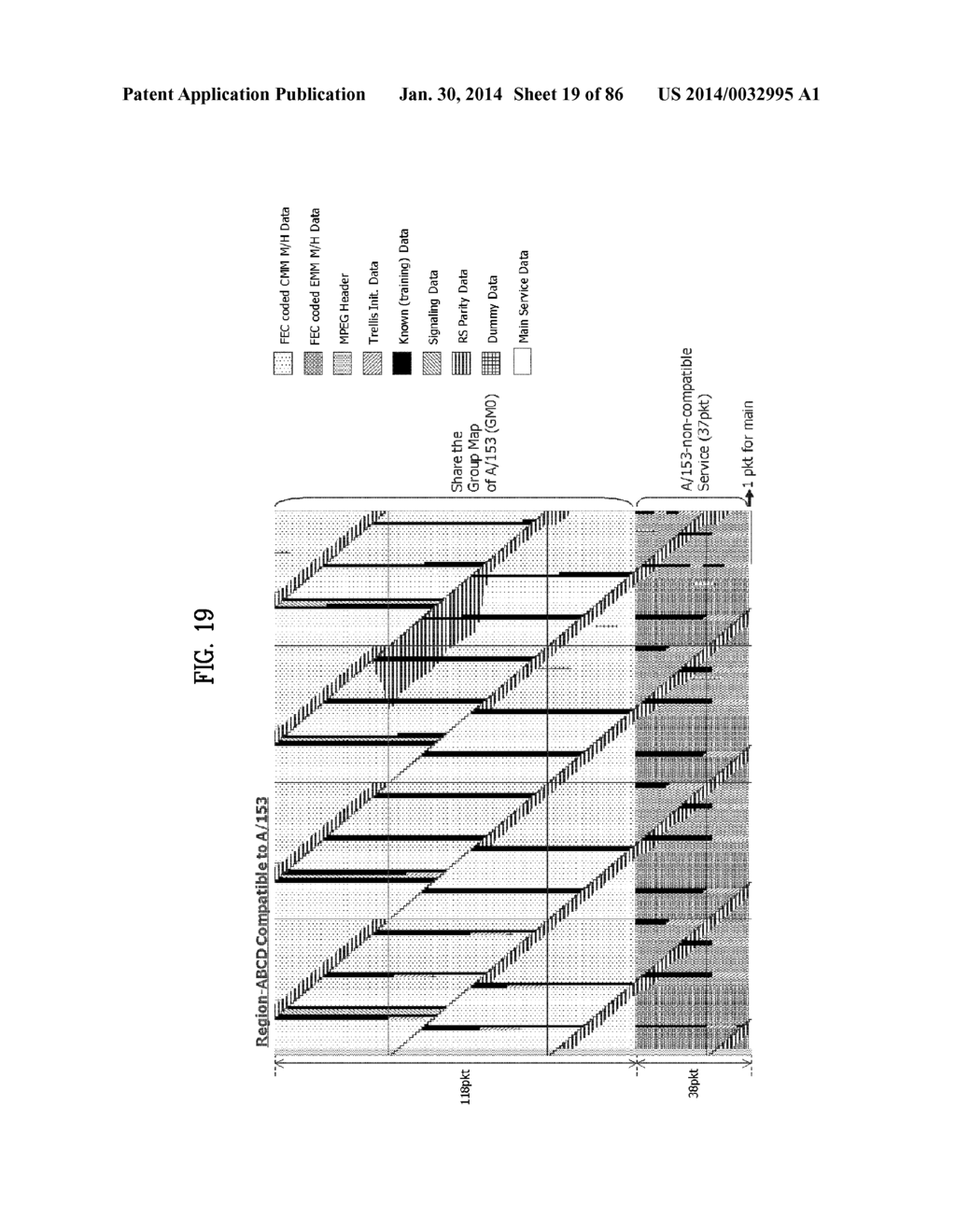 TRANSMITTING SYSTEM AND METHOD OF PROCESSING DIGITAL BROADCAST SIGNAL IN     TRANSMITTING SYSTEM, RECEIVING SYSTEM AND METHOD OF RECEIVING DIGITAL     BROADCAST SIGNAL IN RECEIVING SYSTEM - diagram, schematic, and image 20