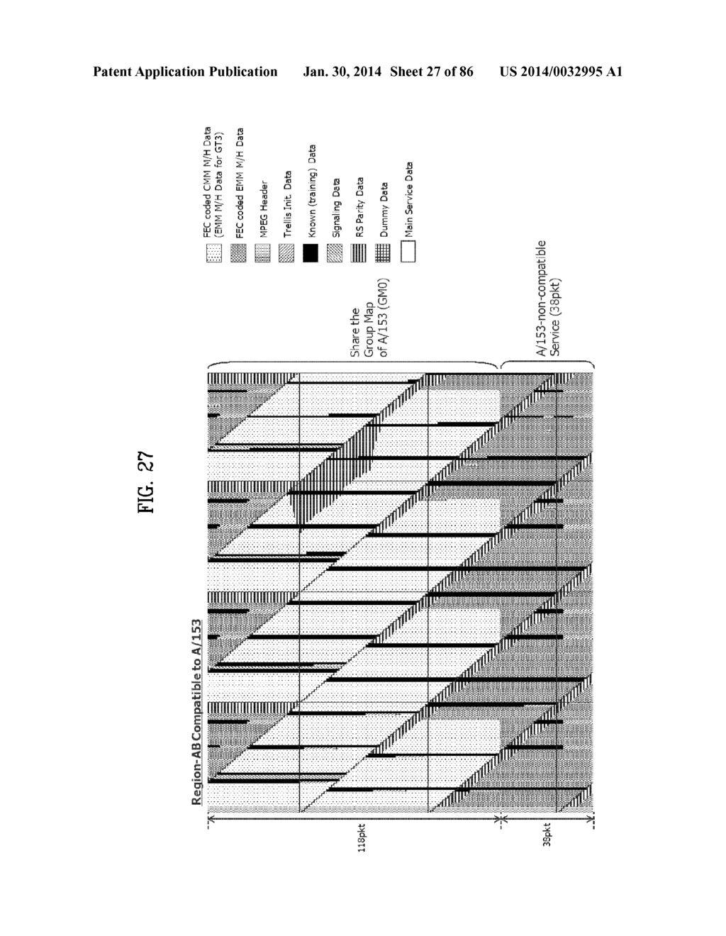 TRANSMITTING SYSTEM AND METHOD OF PROCESSING DIGITAL BROADCAST SIGNAL IN     TRANSMITTING SYSTEM, RECEIVING SYSTEM AND METHOD OF RECEIVING DIGITAL     BROADCAST SIGNAL IN RECEIVING SYSTEM - diagram, schematic, and image 28