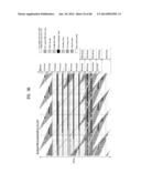 TRANSMITTING SYSTEM AND METHOD OF PROCESSING DIGITAL BROADCAST SIGNAL IN     TRANSMITTING SYSTEM, RECEIVING SYSTEM AND METHOD OF RECEIVING DIGITAL     BROADCAST SIGNAL IN RECEIVING SYSTEM diagram and image