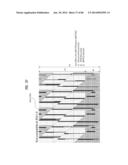 TRANSMITTING SYSTEM AND METHOD OF PROCESSING DIGITAL BROADCAST SIGNAL IN     TRANSMITTING SYSTEM, RECEIVING SYSTEM AND METHOD OF RECEIVING DIGITAL     BROADCAST SIGNAL IN RECEIVING SYSTEM diagram and image