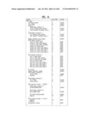 TRANSMITTING SYSTEM AND METHOD OF PROCESSING DIGITAL BROADCAST SIGNAL IN     TRANSMITTING SYSTEM, RECEIVING SYSTEM AND METHOD OF RECEIVING DIGITAL     BROADCAST SIGNAL IN RECEIVING SYSTEM diagram and image