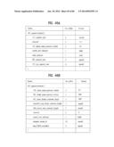 TRANSMITTING SYSTEM AND METHOD OF PROCESSING DIGITAL BROADCAST SIGNAL IN     TRANSMITTING SYSTEM, RECEIVING SYSTEM AND METHOD OF RECEIVING DIGITAL     BROADCAST SIGNAL IN RECEIVING SYSTEM diagram and image