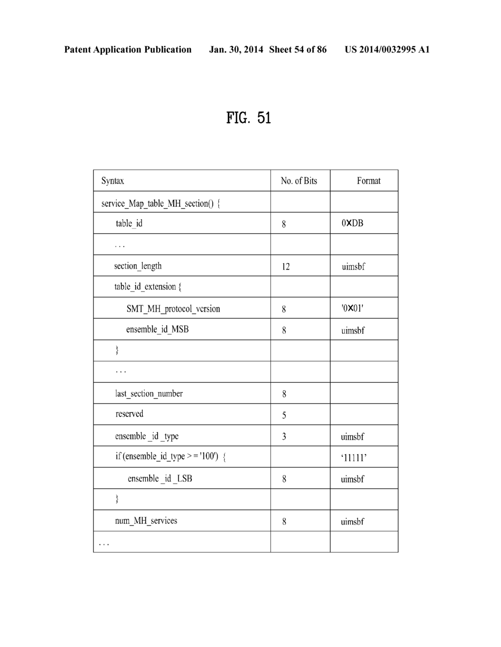 TRANSMITTING SYSTEM AND METHOD OF PROCESSING DIGITAL BROADCAST SIGNAL IN     TRANSMITTING SYSTEM, RECEIVING SYSTEM AND METHOD OF RECEIVING DIGITAL     BROADCAST SIGNAL IN RECEIVING SYSTEM - diagram, schematic, and image 55