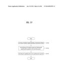 TRANSMITTING SYSTEM AND METHOD OF PROCESSING DIGITAL BROADCAST SIGNAL IN     TRANSMITTING SYSTEM, RECEIVING SYSTEM AND METHOD OF RECEIVING DIGITAL     BROADCAST SIGNAL IN RECEIVING SYSTEM diagram and image