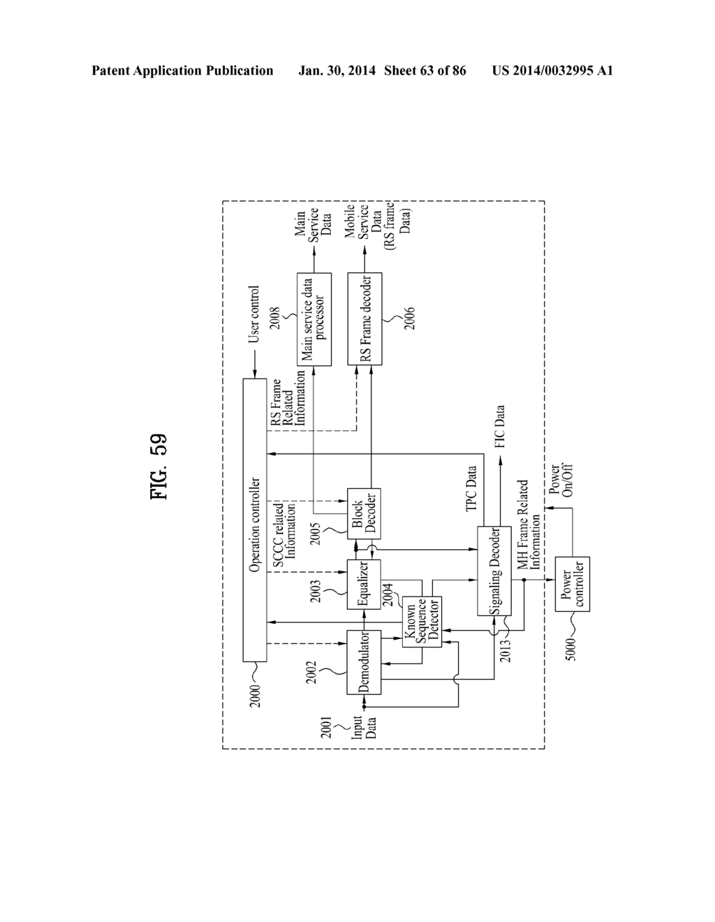 TRANSMITTING SYSTEM AND METHOD OF PROCESSING DIGITAL BROADCAST SIGNAL IN     TRANSMITTING SYSTEM, RECEIVING SYSTEM AND METHOD OF RECEIVING DIGITAL     BROADCAST SIGNAL IN RECEIVING SYSTEM - diagram, schematic, and image 64