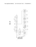 TRANSMITTING SYSTEM AND METHOD OF PROCESSING DIGITAL BROADCAST SIGNAL IN     TRANSMITTING SYSTEM, RECEIVING SYSTEM AND METHOD OF RECEIVING DIGITAL     BROADCAST SIGNAL IN RECEIVING SYSTEM diagram and image