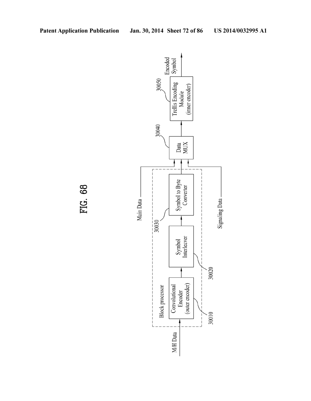 TRANSMITTING SYSTEM AND METHOD OF PROCESSING DIGITAL BROADCAST SIGNAL IN     TRANSMITTING SYSTEM, RECEIVING SYSTEM AND METHOD OF RECEIVING DIGITAL     BROADCAST SIGNAL IN RECEIVING SYSTEM - diagram, schematic, and image 73